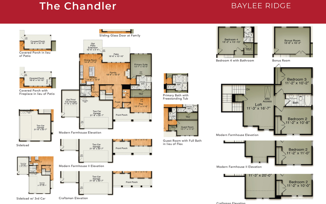 The Chandler