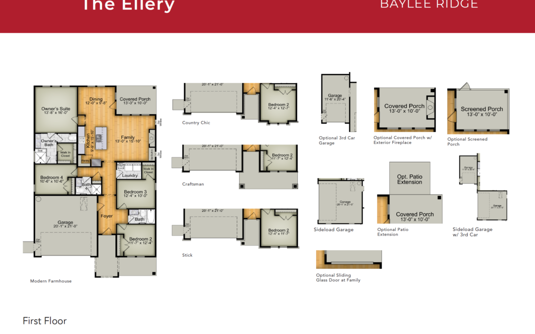The Ellery