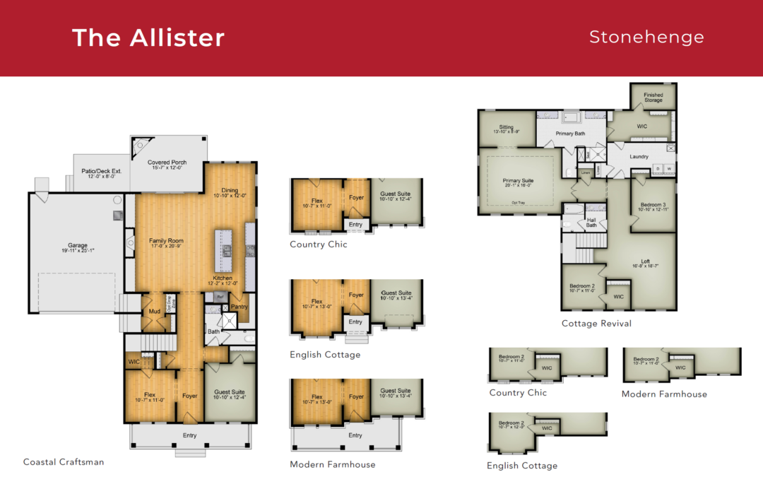 The Allister